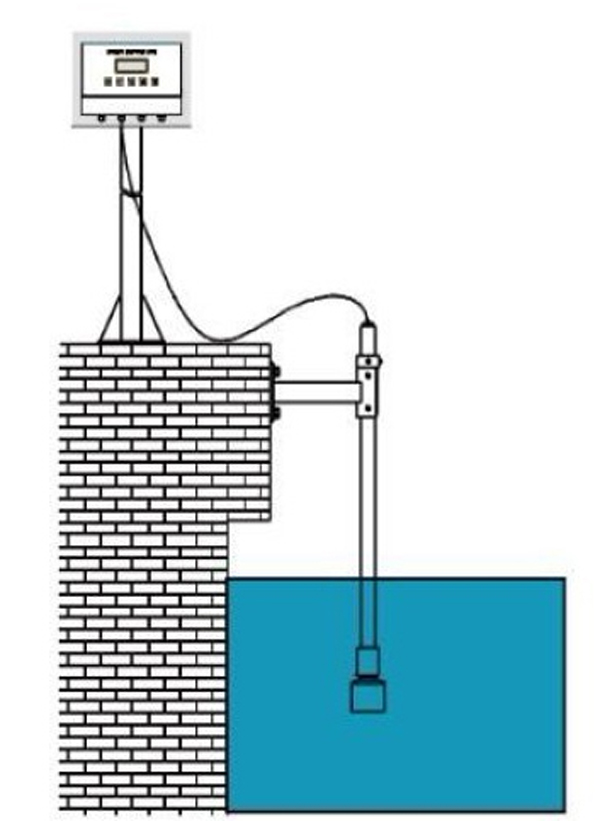 159914740621960.jpg 說明: http://www.ywj5188.com/UploadImage/edit/images/%E6%B3%A5%E4%BD%8D%E8%AE%A1%E7%8E%B0%E5%9C%BA%E5%AE%89%E8%A3%85%E7%A4%BA%E6%84%8F%E5%9B%BE.jpg